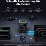 Anschlüsse der Anker SOLIX C300X DC Powerstation mit USB-C, USB-A und 12V-Ausgang
