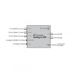 Blackmagic Design Mini Converter Analog to SDI 2 Hohe Qualität