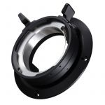Canon PL Mount Kit PM-V1 Verriegelung