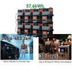 Mehrere Oscal Powerstationen mit Erweiterungsbatterien in gestapelter Konfiguration für hohe Gesamtkapazität