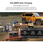 OSCAL PowerMax 1800SE Powerstation mit mehreren Ladeoptionen über Netzstrom, Fahrzeuganschluss und Solarpanel