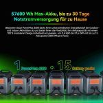 OSCAL PowerMax 6000 Portable Power Station erneuerbare Energieloesungen
