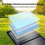 Oscal Tragbares Solarpanel PM200 Robust