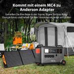 Oscal Tragbares Solarpanel PM200 jederzeit und überall
