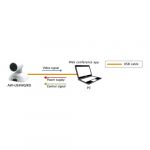 Panasonic AW-UE4 Schwarz LAN