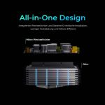 Sunshare GLORY 1526Wh Erweiterungsakku