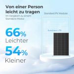 Aluminium Silberrahmen SUNSHARE Ray Lite 200W Solarmodul stabile Konstruktion Außenbereich