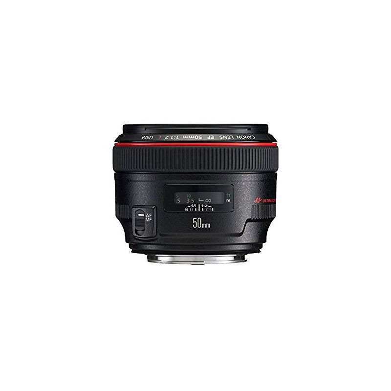 Canon Profi-Angebot
