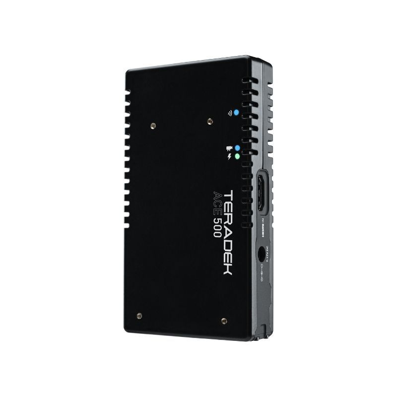 Videofunkstrecke HDMI